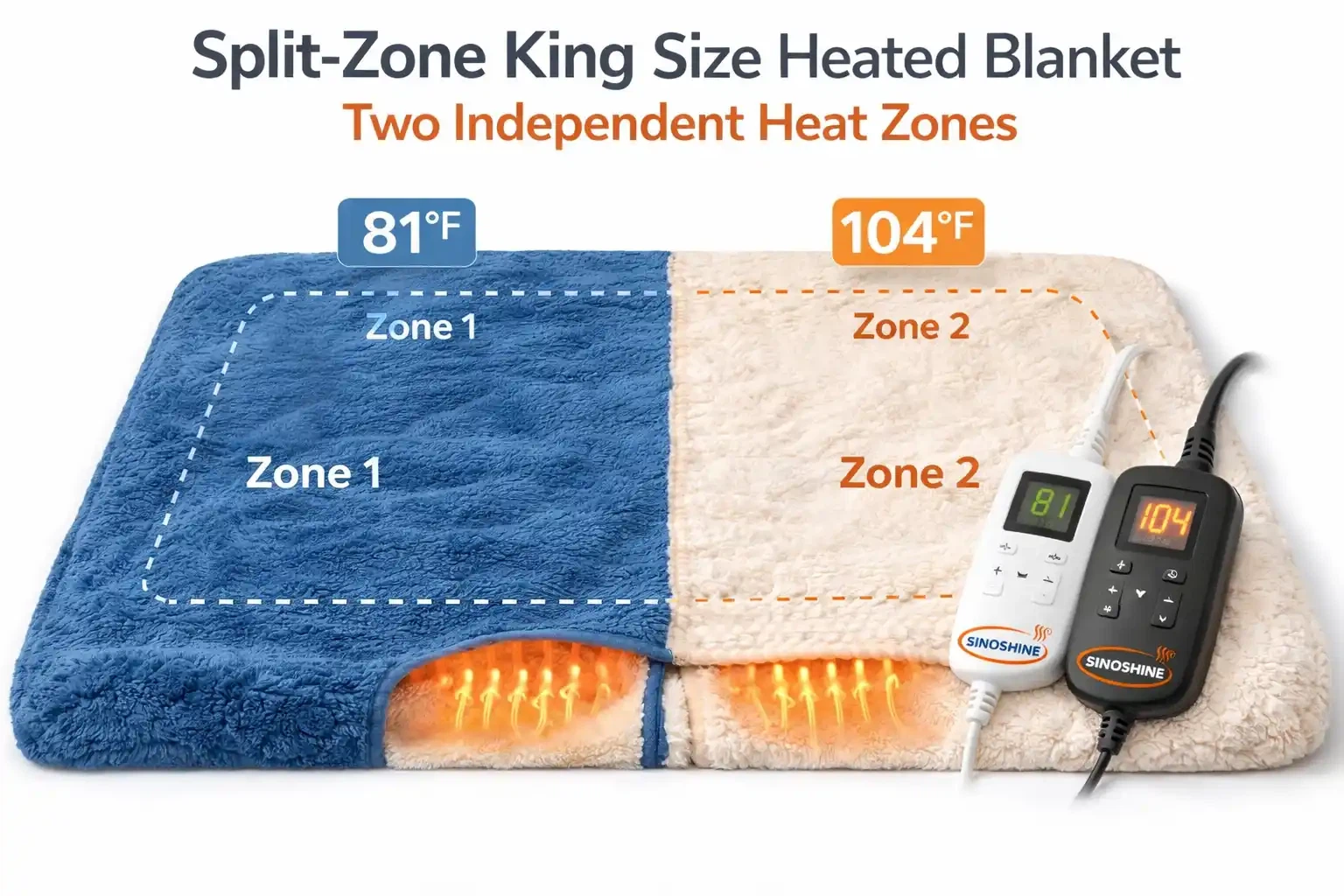 Split blanket showing dual zone king size electric blanket@sshine Split blanket showing dual zone king size electric blanket@sshine
